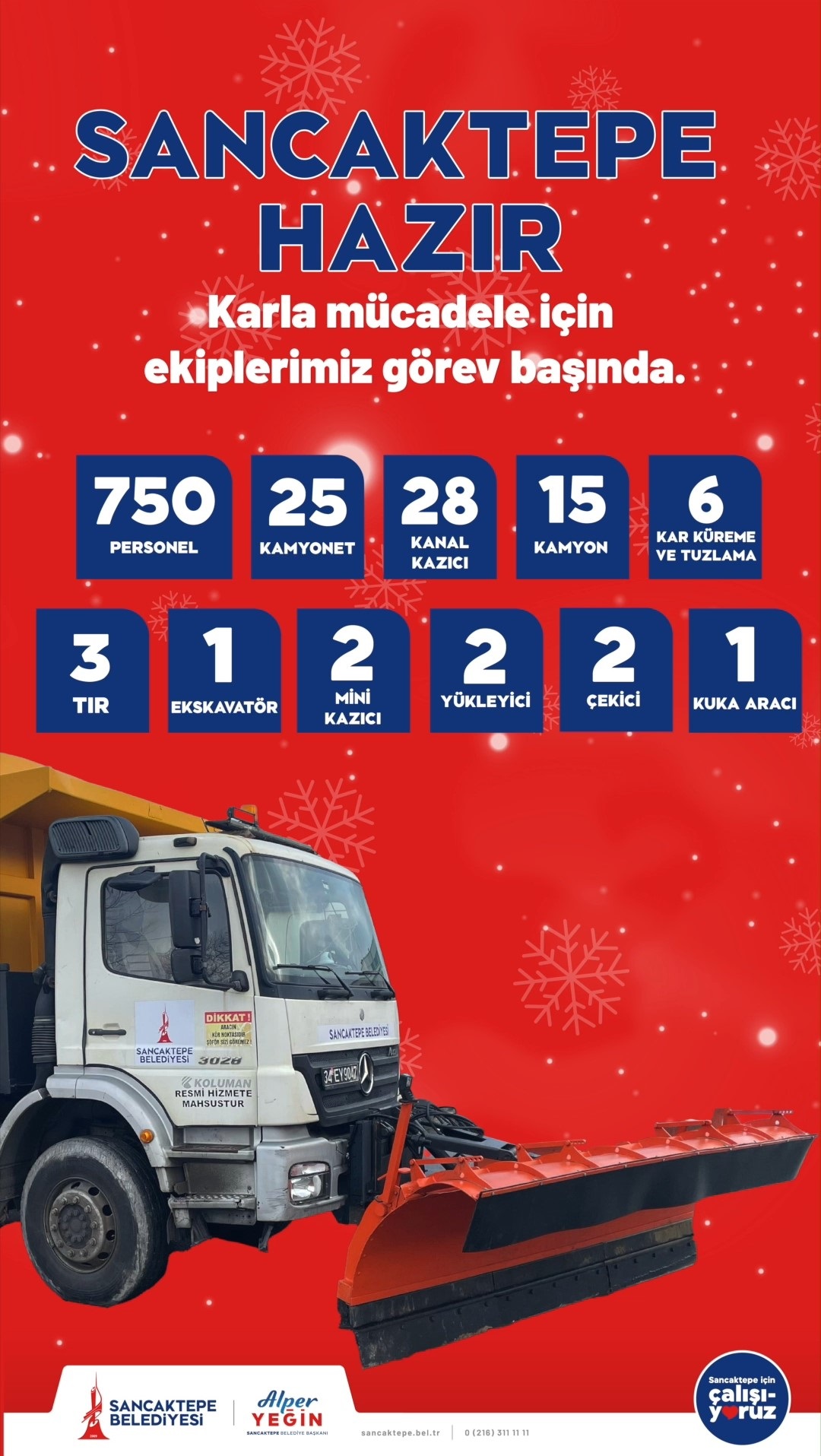 S A N C A K T E P E’ D E K A R V E B U Z L A N M A Y A K A R S I C A 1123091 333291