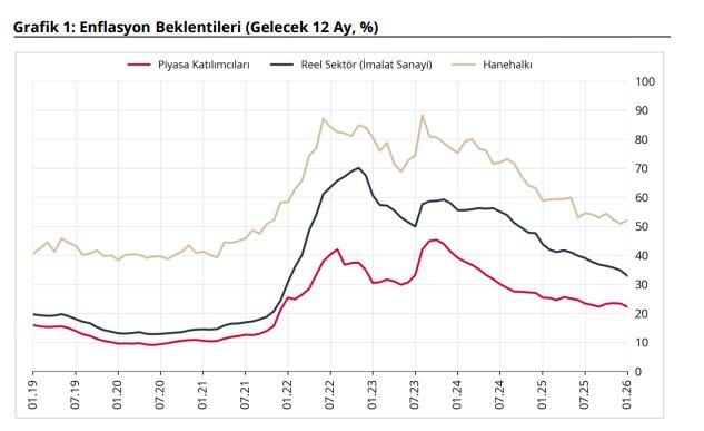 T C M B P I Y A S A K A T I L I M C I L A R I V E R E E L S E K T O 1134665 336845