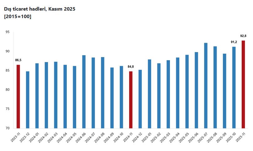 T U I K D I S T I C A R E T H A D D I 8 P U A N A R T T I 1114449 330852