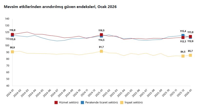 T U I K G U V E N E N D E K S I H I Z M E T V E I N S A A T S E K 1134667 336846