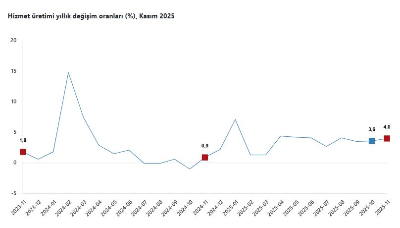 T U I K H I Z M E T U R E T I M I K A S I M D A A R T T I 1116138 331366