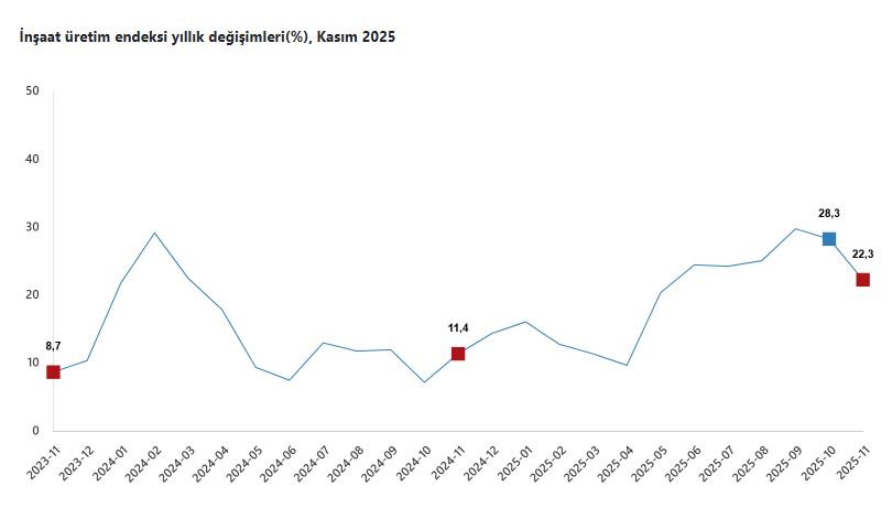 T U I K I N S A A T U R E T I M I Y I L L I K Y U Z D E 223 A 1116114 331358
