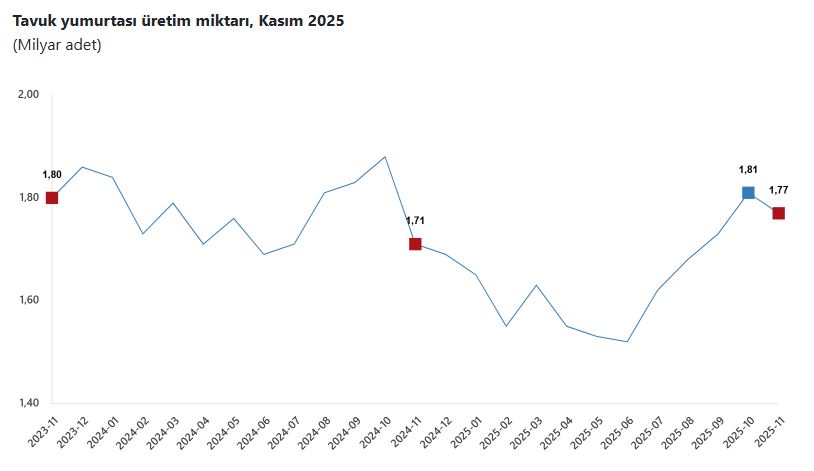 T U I K T A V U K E T I Y U M U R T A V E I C M E S U T U U R 1114415 330846