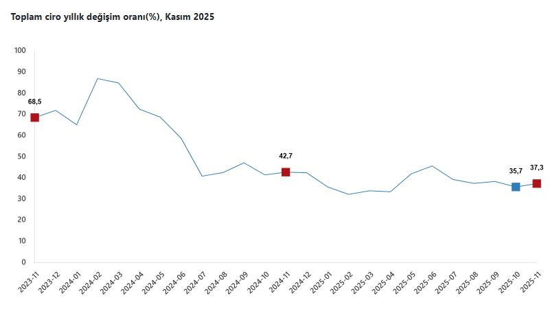 T U I K T O P L A M C I R O K A S I M D A A R T T I 1112544 330265