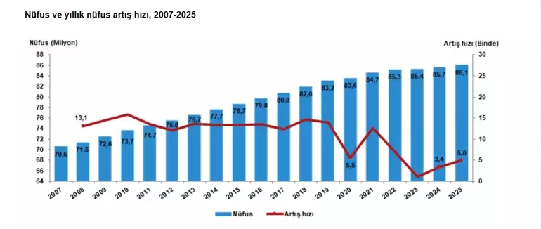 69899Bc06A554F24E687Ea15