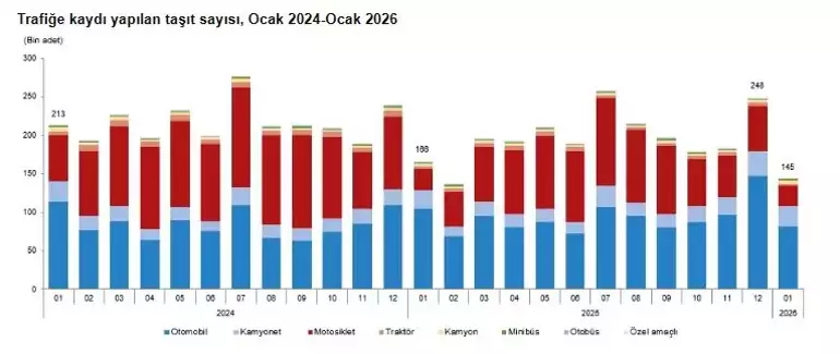 699427E58C3F68B010B606F3