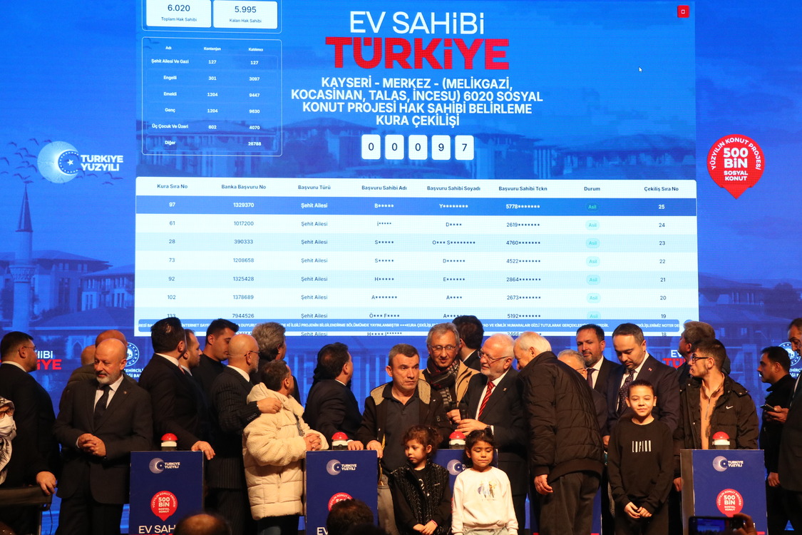 Ak Parti’li Elitas Turkiyede Maalesef 1148130 340978 (1)