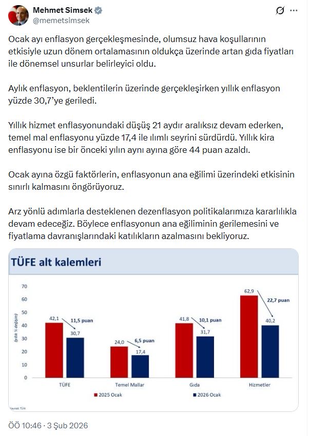 B A K A N S I M S E K O C A K A Y I E N F L A S Y O N U N D A D O N 1147759 340846