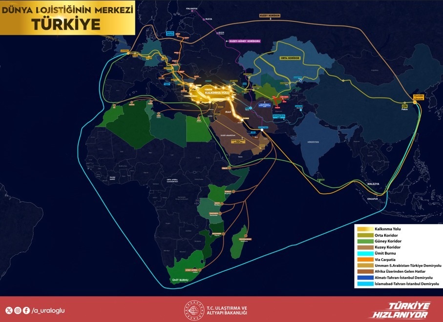 I I T U L K E L E R I U L A S T I R M A B A K A N L A R I I S T A N B U 1162081 345143