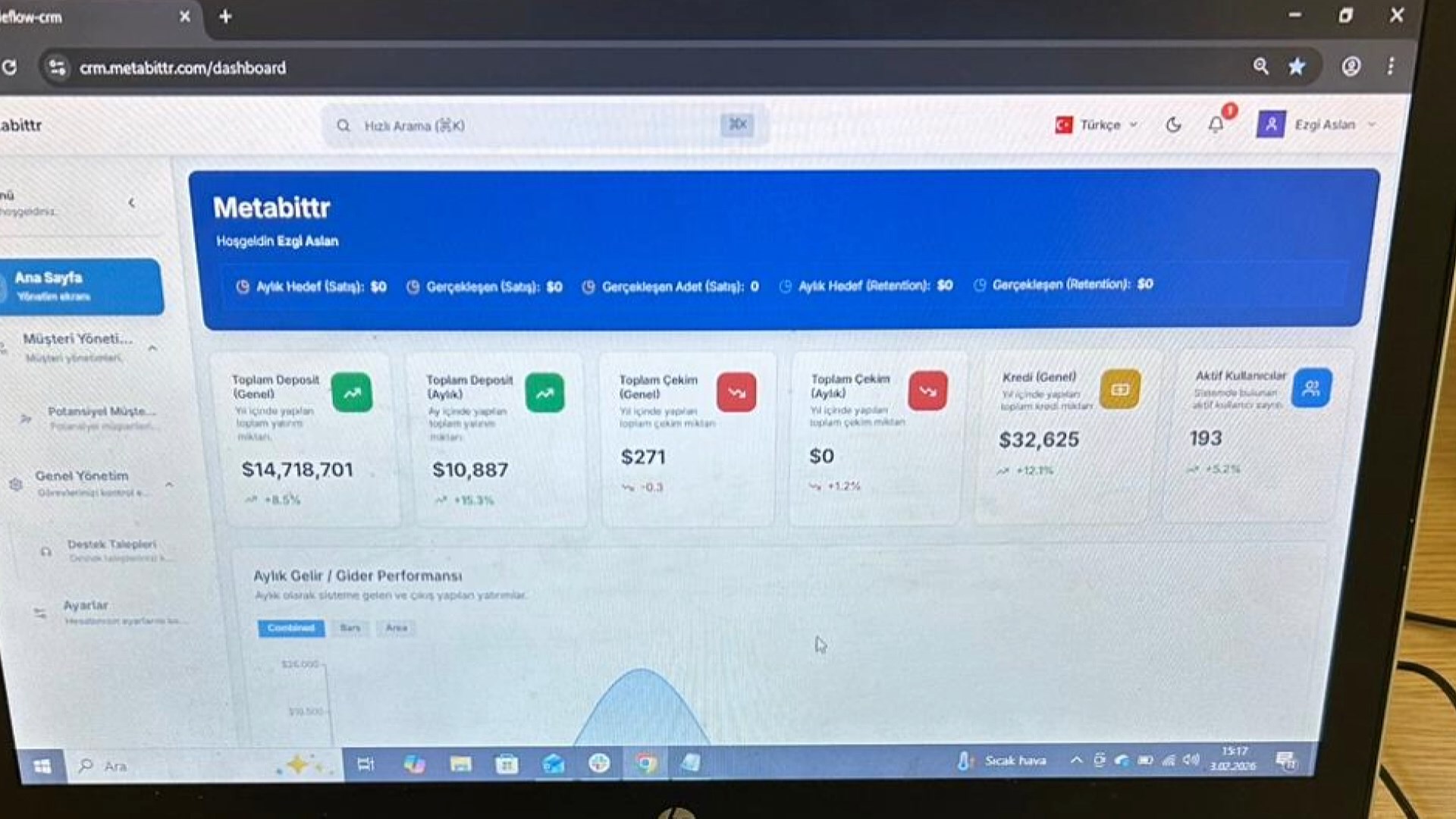 I S T A N B U L F O R E X D O L A N D I R I C I L A R I N A C A G R I 1149899 341475