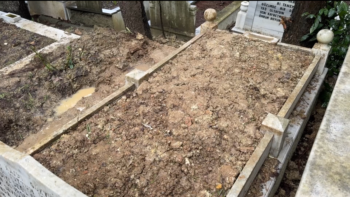 I S T A N B U L K A G I T H A N E’ D E T A B U R C U O L D U K T A N 1175119 349064