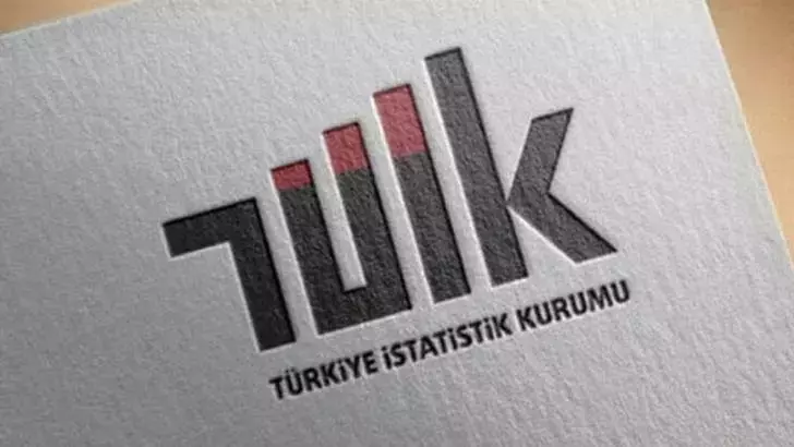 TÜİK: Tüketici Güven Endeksi Şubatta Yükseldi