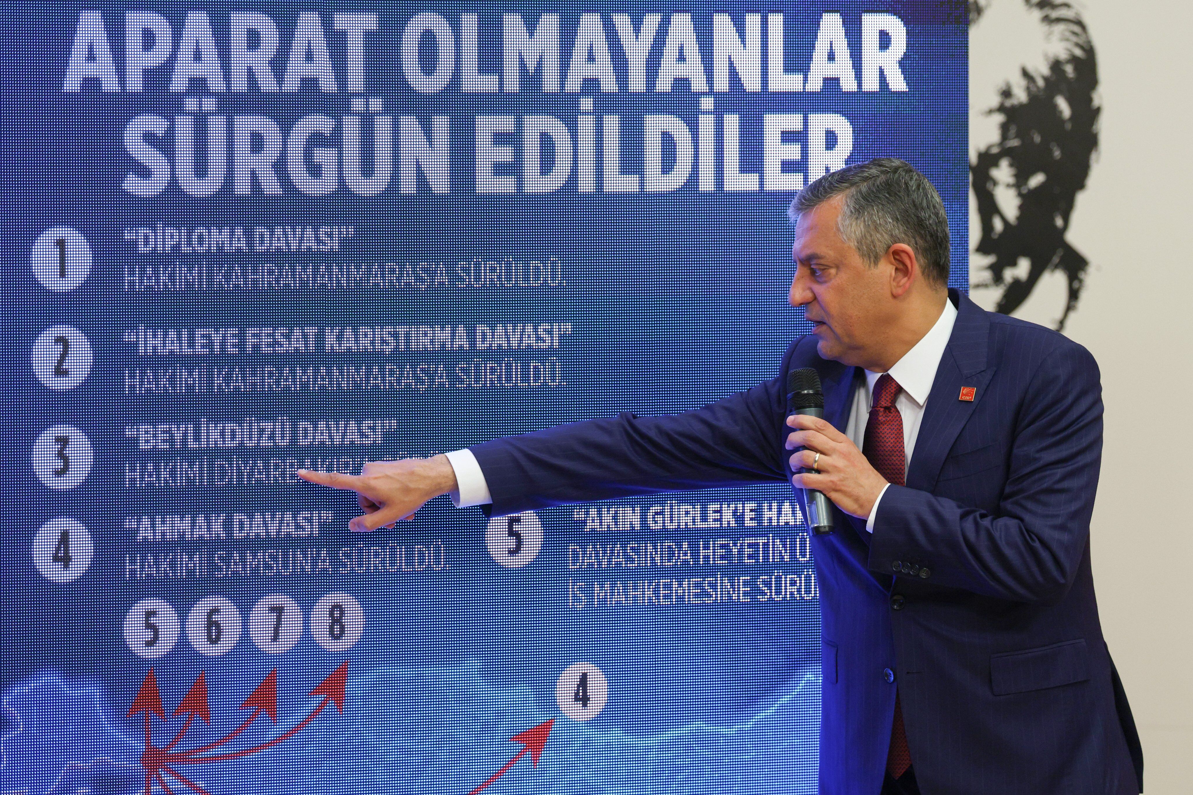 O Z G U R O Z E L 19 Y I L L I K M A A S I Y L A 190 Y I L D A 1217317 361953