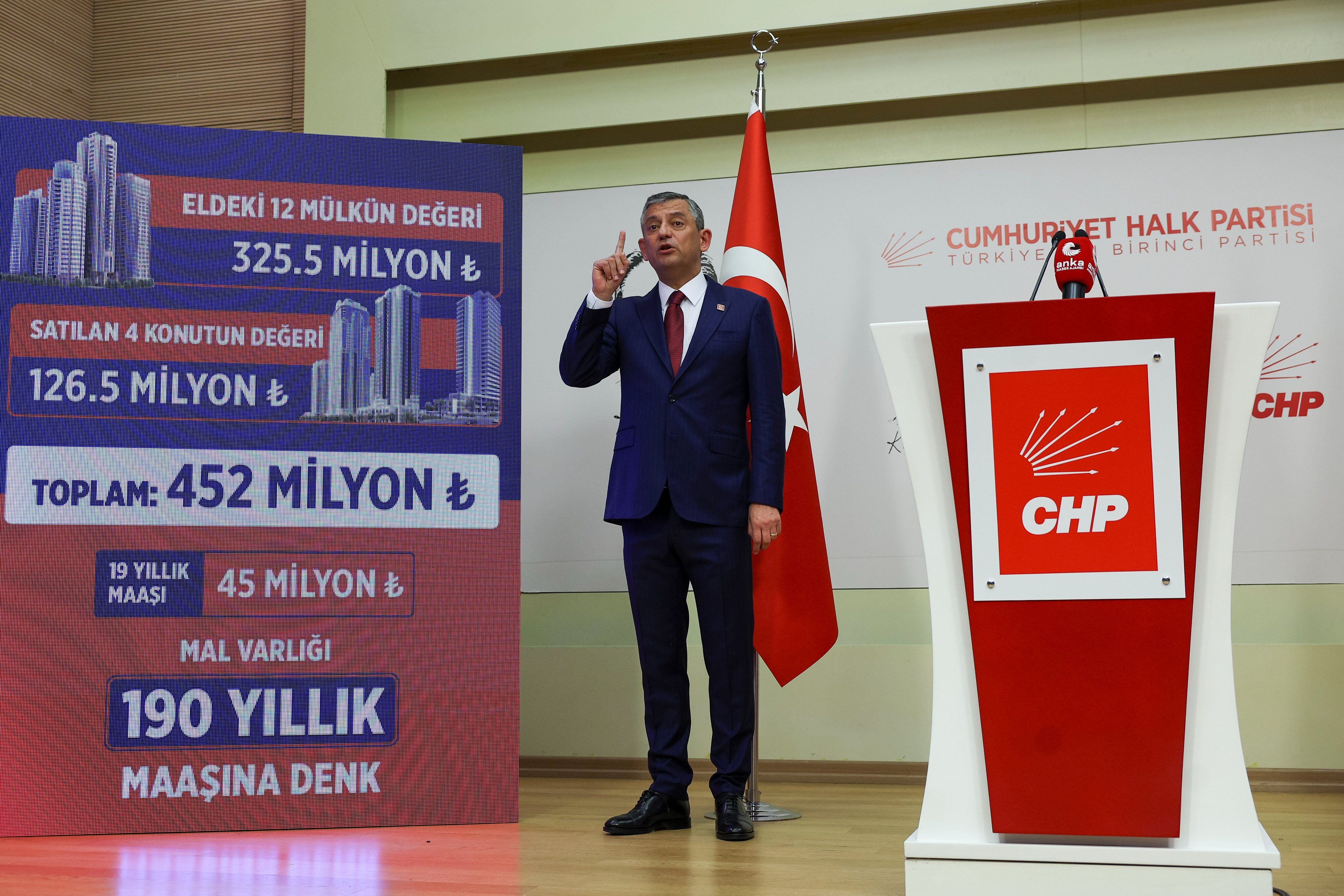 O Z G U R O Z E L 19 Y I L L I K M A A S I Y L A 190 Y I L D A 1217319 361953