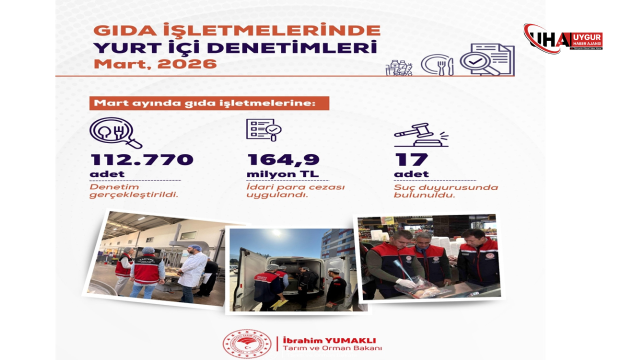 Bakan-yumakli-gida-denetim