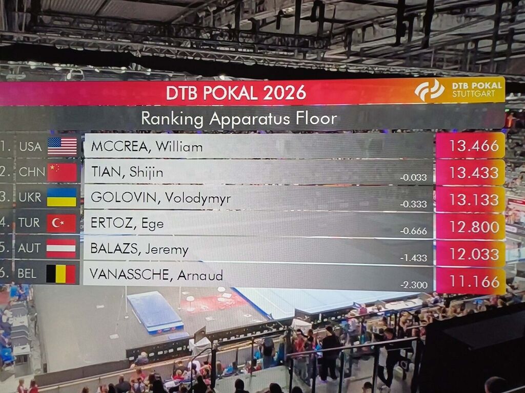 Genç Jimnastikçi Ege2