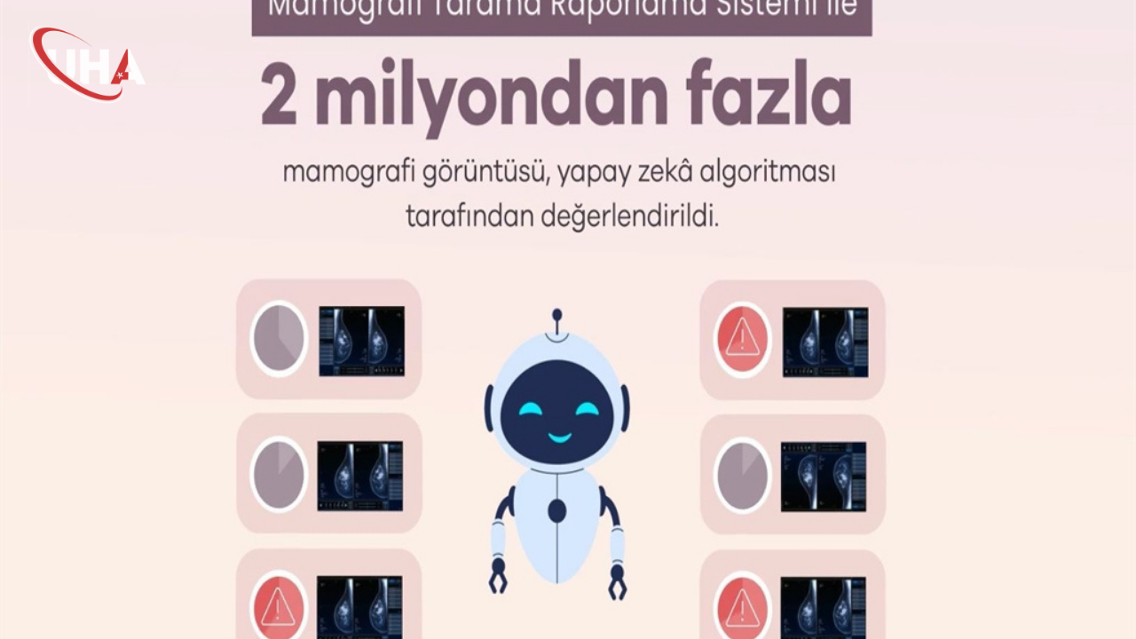 Mamagrofi Meme Kanser