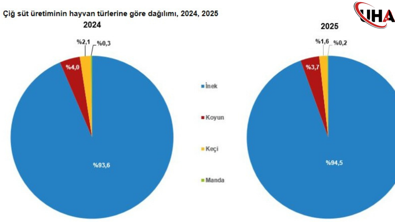 kirmizi-et-tuketimi-uyari-