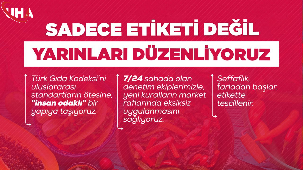 emine-erdogan-gida-kodeksi-aciklamasi--
