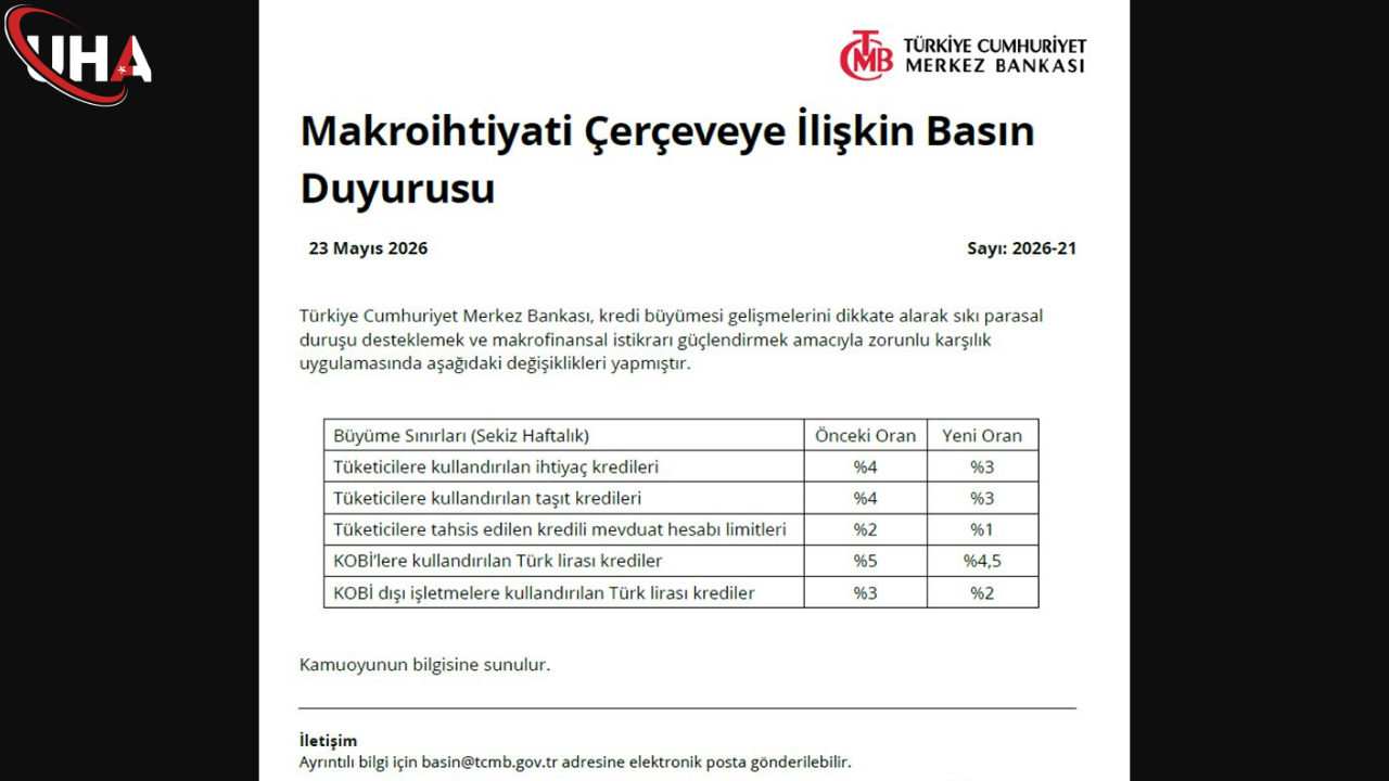 Tcmb-Makrofinanasal-Istikrar-Aciklamasi-Geldi