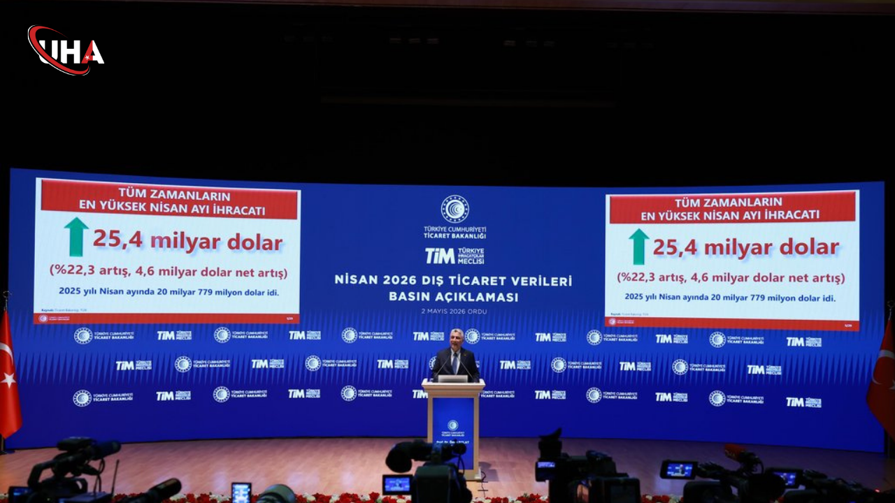 omer-bolat-nisan-ayi-dis-ticaret-orani