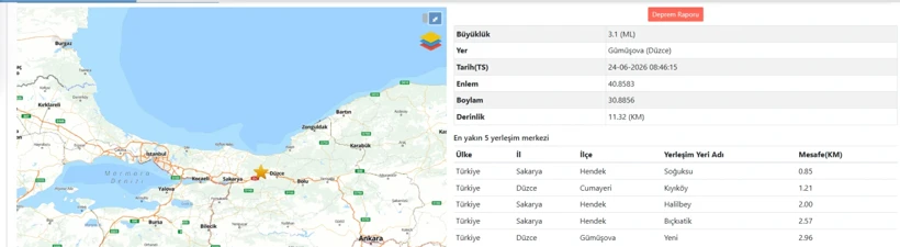 deprem-duzce