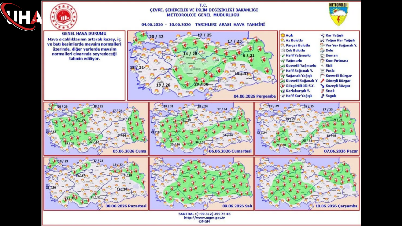 meteorolojiden-yaz-doneminin-baslamasiyla-hava-durumu-raporu