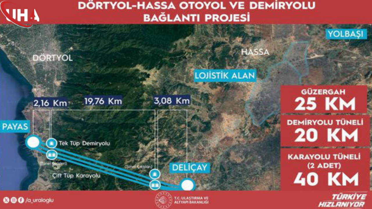 1-saatlik-yol-5-dakikaya-dusecek-amanos-tuneli-geliyor