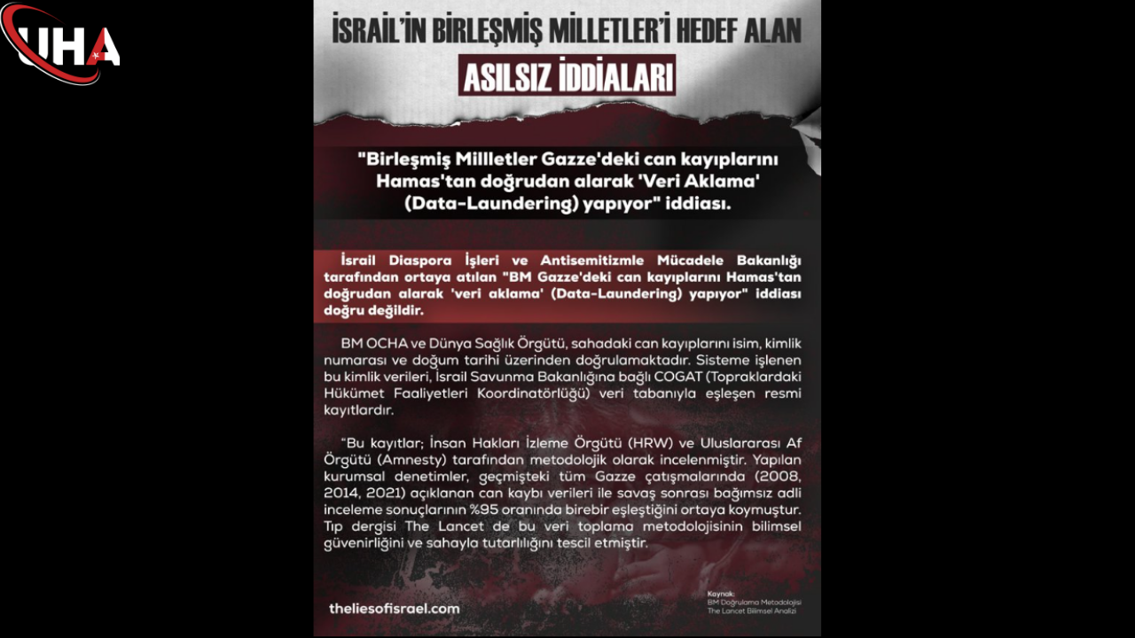 israilin-bm-iddialari-curutuldu-1