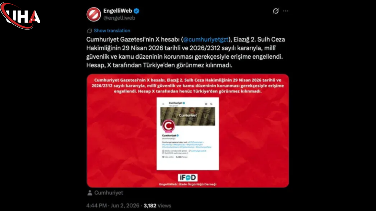 cumhuriyet-gazetesine-sosyal-medya-yasagi