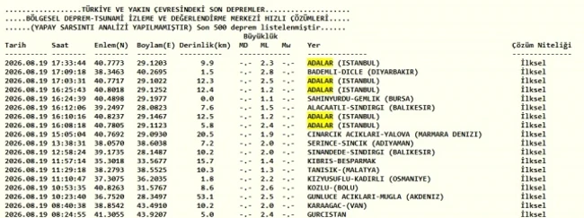 01Deprem