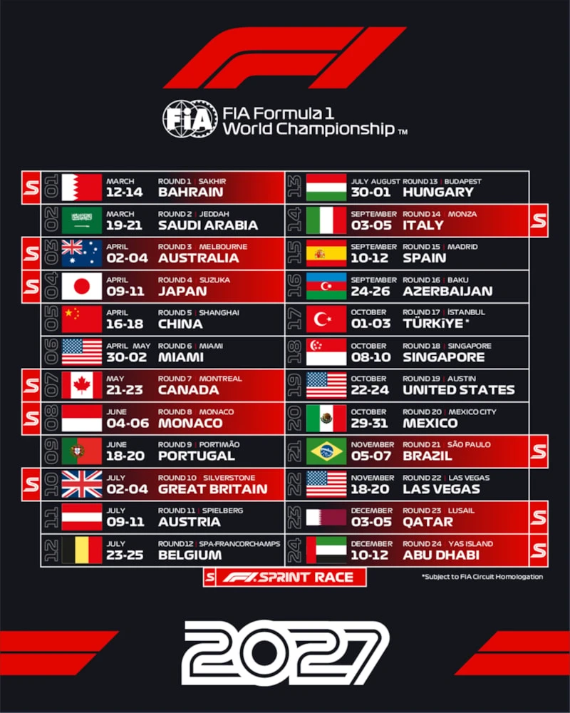 F O R M U L A-1