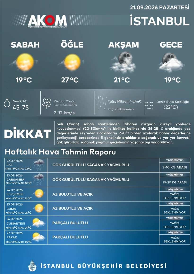 Hst Afvxwaa2Qi2 30Za