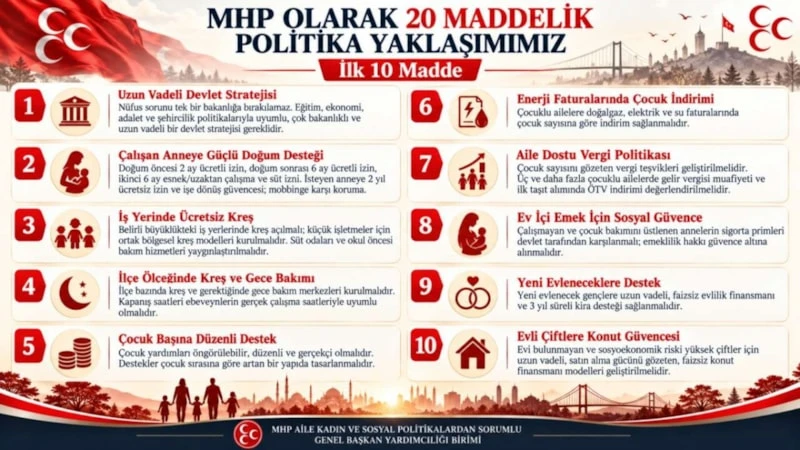 20 Madde