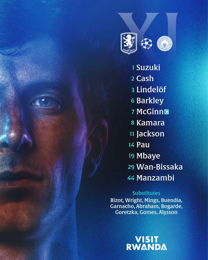 Aston Villa Fenerbahçe Maçının Ilk 11'Ler