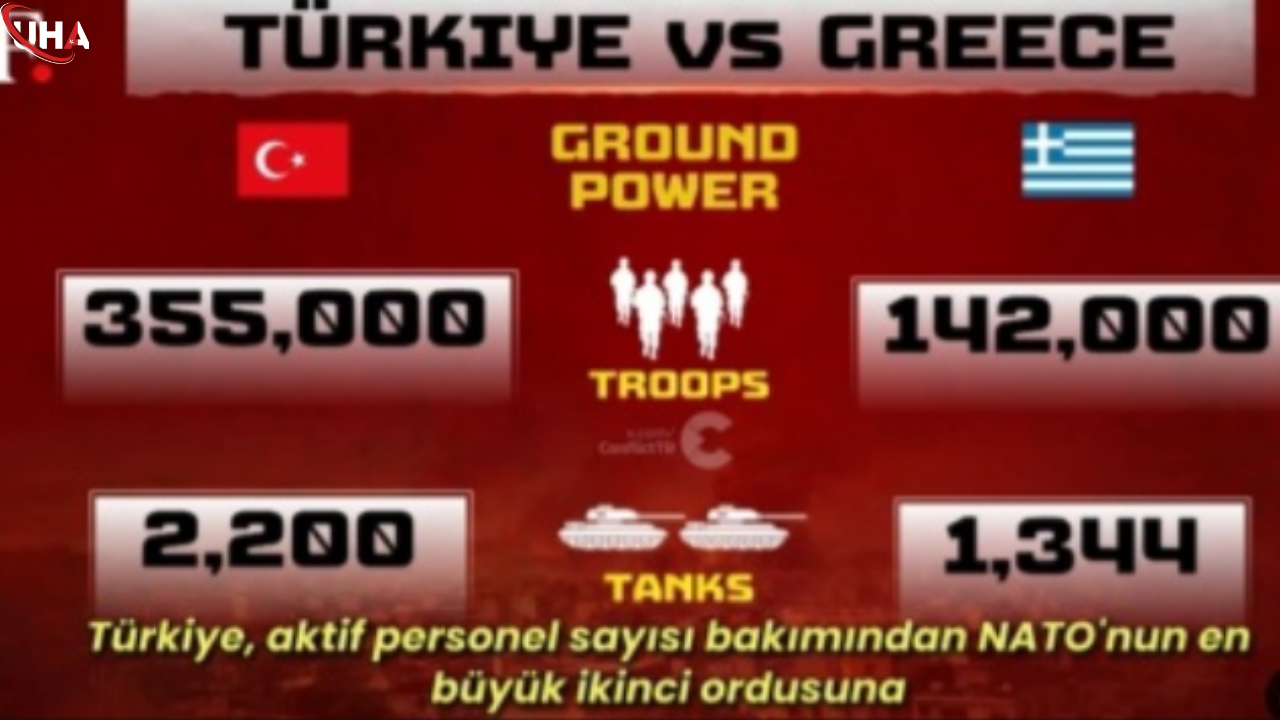 natonun-ikinci-gucu-turkiye