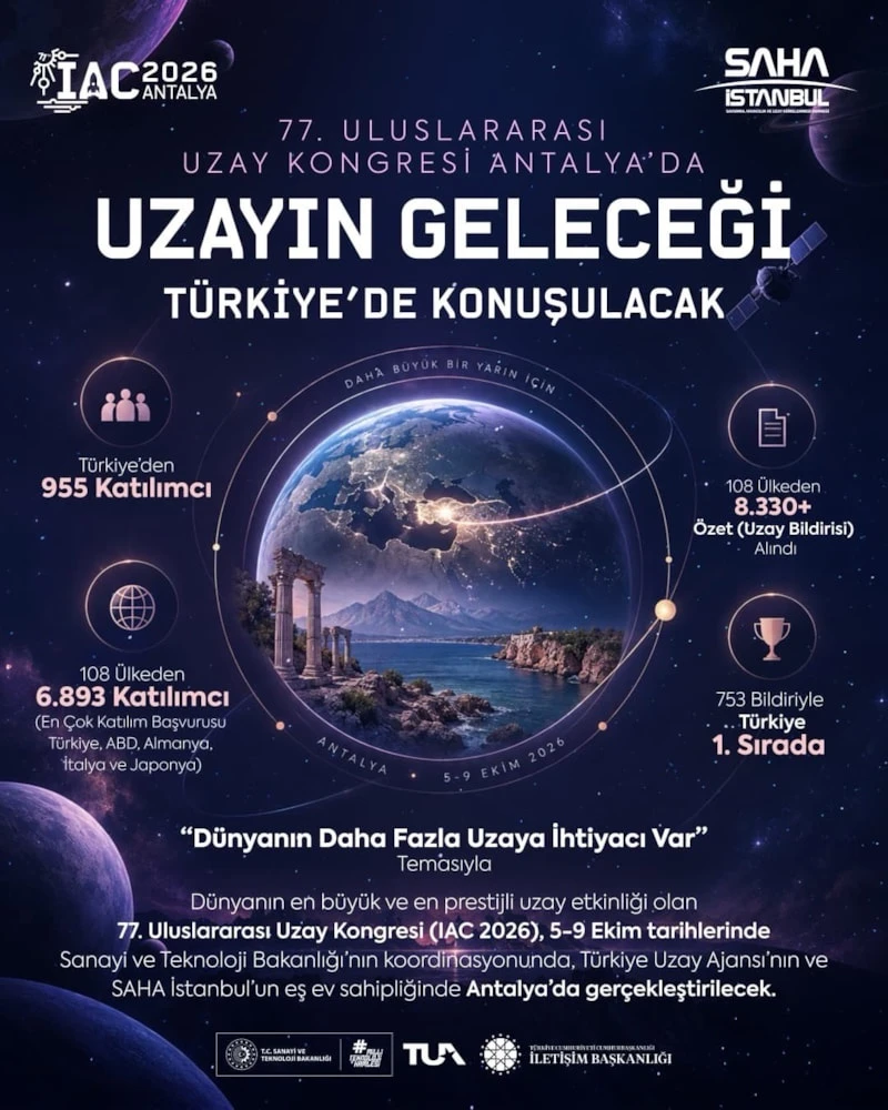 Uzay Duyuru