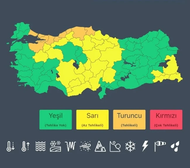 Yağiş Uyari